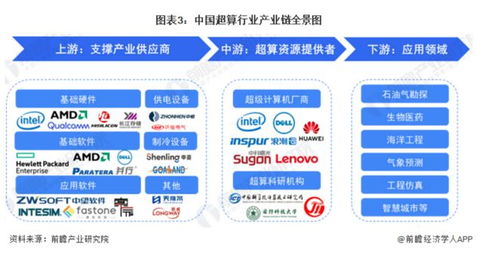微軟與OpenAI斥資1000億美元打造AI超級計算機，計算機軟件開發受益名單揭曉